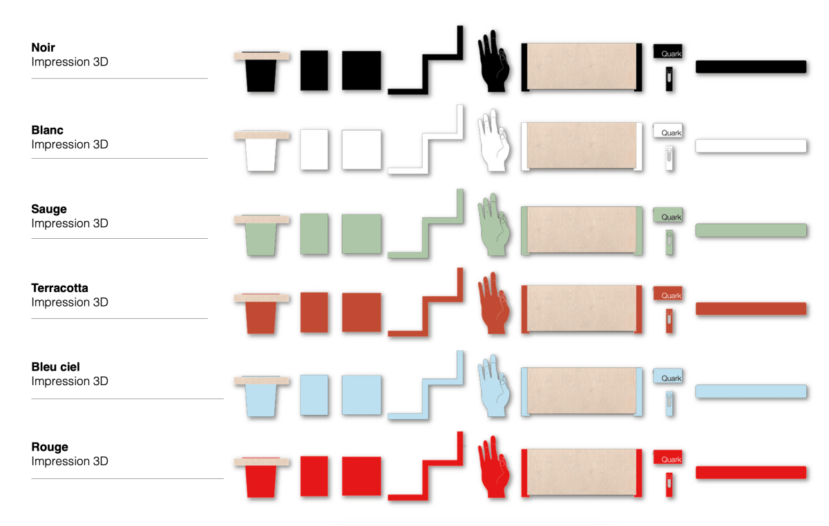 Kit Animateur CF - Aire - M215-1 - 3