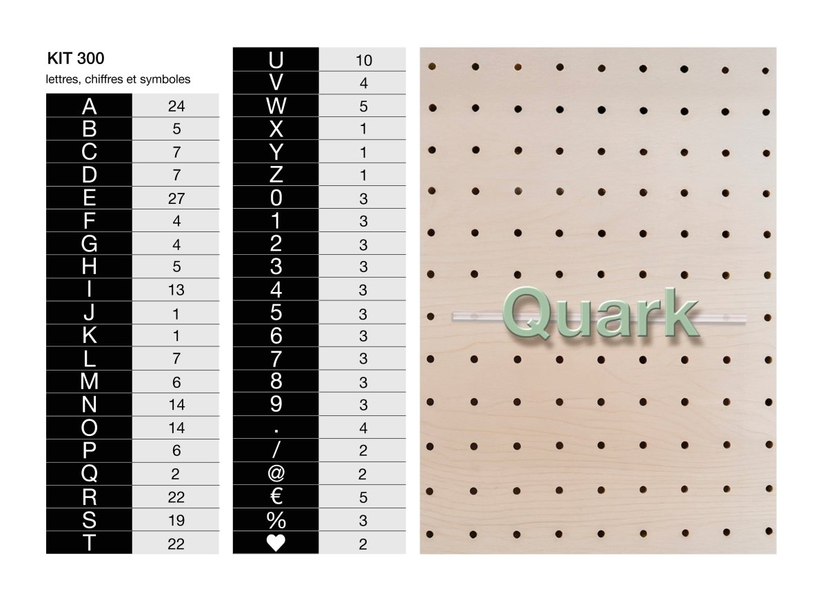 Lettres MENU - Accessoires - Aire -  - 61