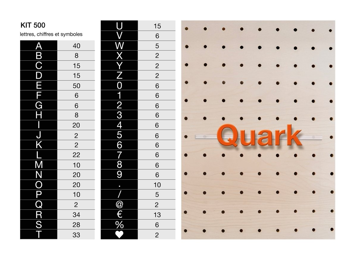 Lettres MENU - Accessoires - Aire -  - 44