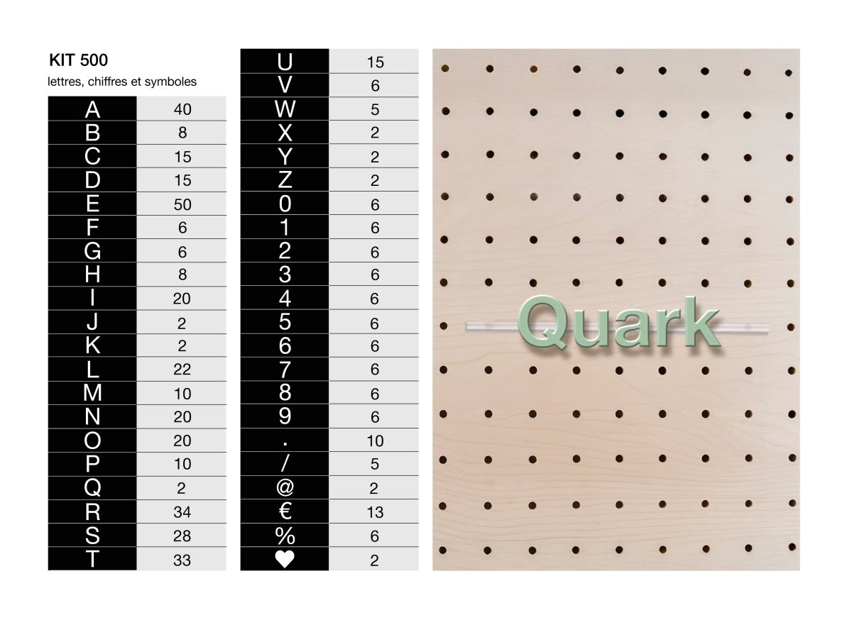 Lettres MENU - Accessoires - Aire -  - 62