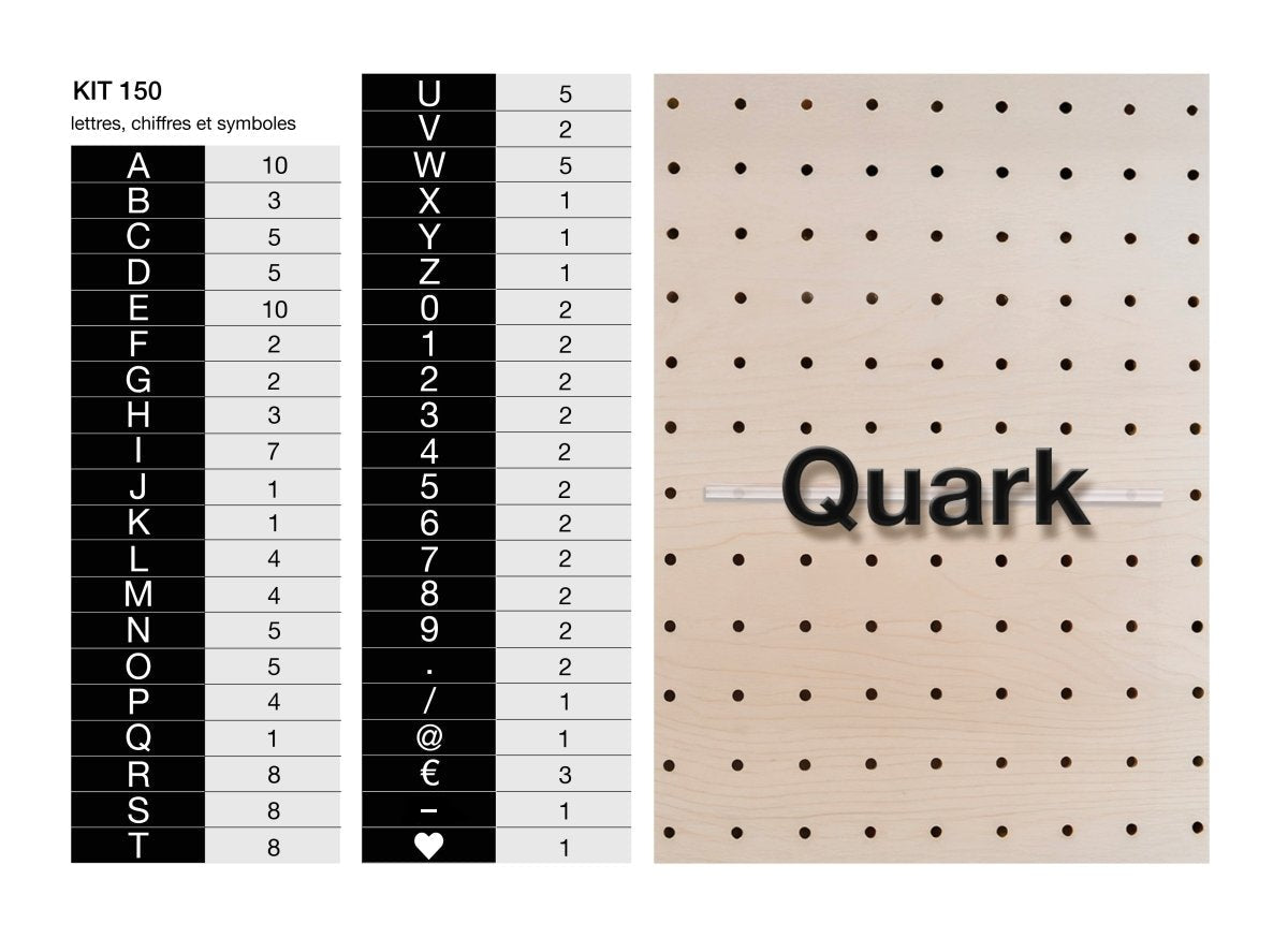 Lettres MENU - Accessoires - Aire -  - 5