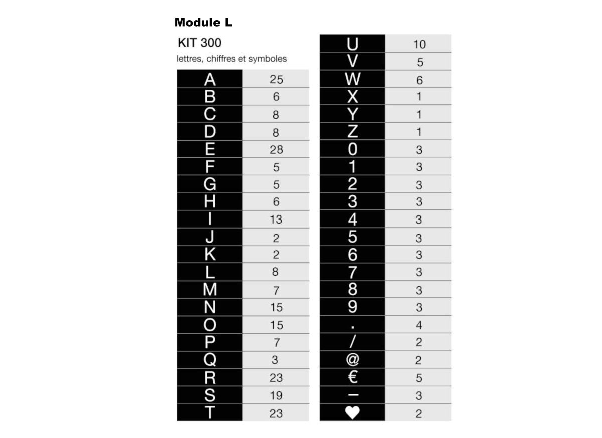 Module Menu - Accessoires - Aire -  - 12